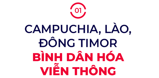 Giải mã hành trình Viettel Global chiếm lĩnh vị trí số 1 tại 7 quốc gia đầu tư- Ảnh 1.