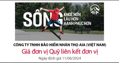 Cập nhật giá đơn vị Quỹ liên kết đơn vị của AIA Việt Nam ngày 12/6/2024