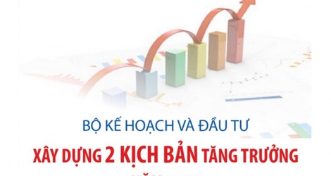 Bộ Kế hoạch và Đầu tư xây dựng 2 kịch bản tăng trưởng năm 2024