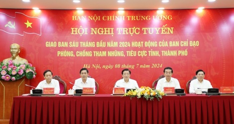 Xử lý nghiêm cán bộ sai phạm liên quan dự án các Tập đoàn Phúc Sơn,Thuận An