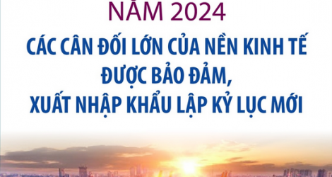 Các cân đối lớn của nền kinh tế được bảo đảm, xuất nhập khẩu lập kỷ lục mới trong năm 2024